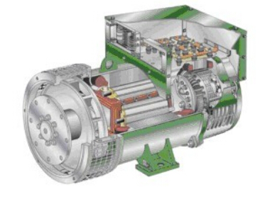 平凉发电机内部结构图 平凉发电机内部结构图
